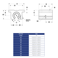 SSUPBO10 THOMSON BALL BUSHING<BR>SSU SERIES 5/8" OPEN PILLOW BLOCK BEARING SELF ALIGNING ADJUSTABLE 620 LBF